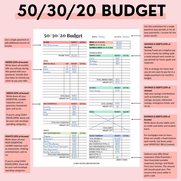 Budget Planner (Printable) – Mint Notion Shop